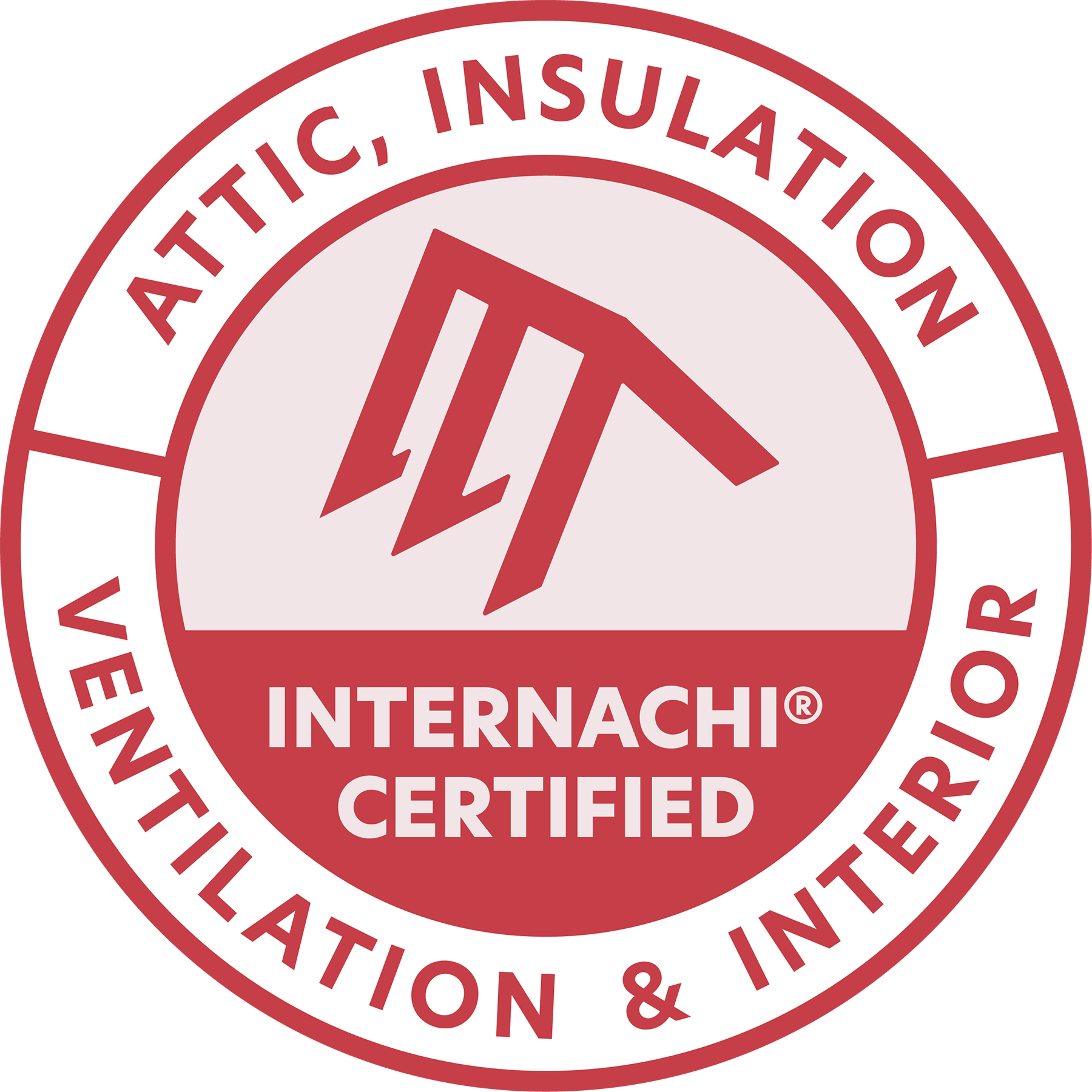 Attic, Insulation, Ventilation & Interior – InterNACHI Certified